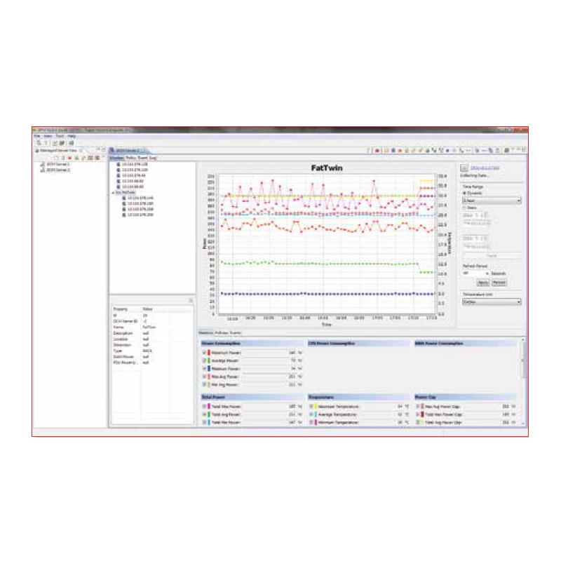 Supermicro SFT-OOB-LIC Out of Band Firmware Management License (PLEASE READ NOTES)
