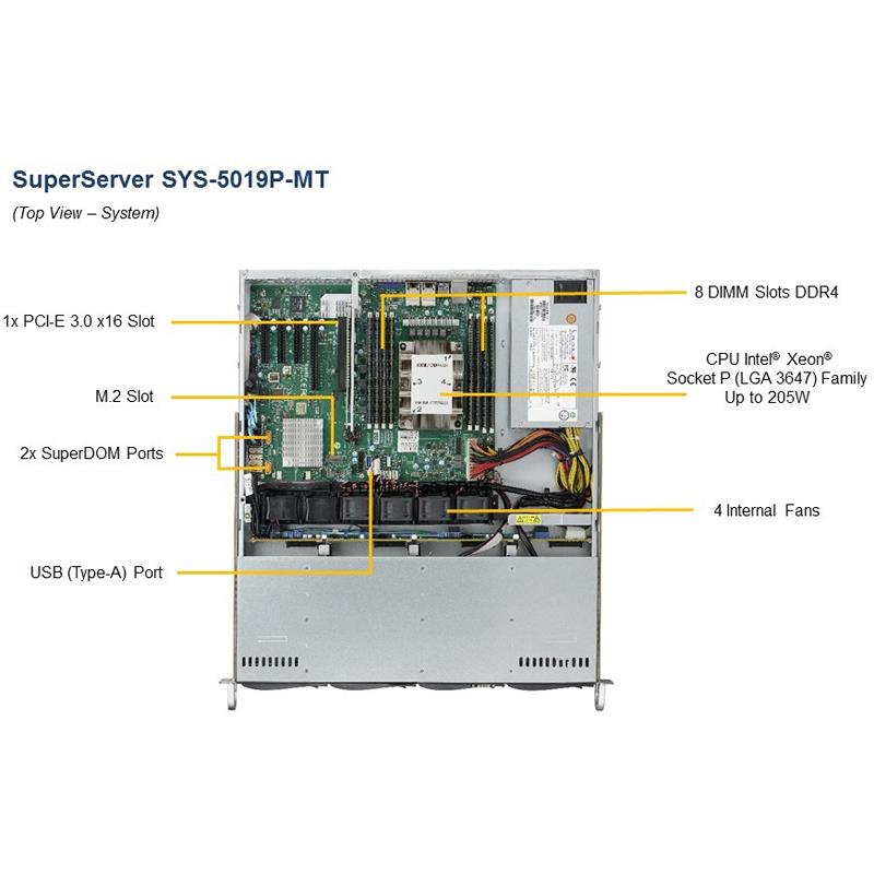 Supermicro SYS-5019P-MT 1U Barebone Single Intel Processor