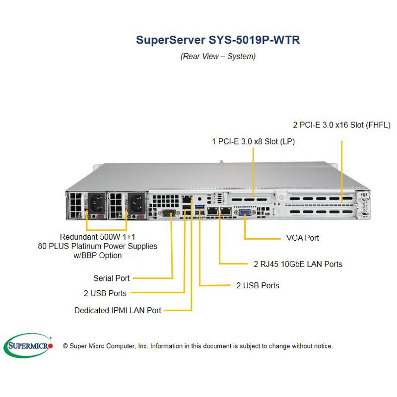 Supermicro SYS-5019P-WTR 1U Barebone Single Intel Processor