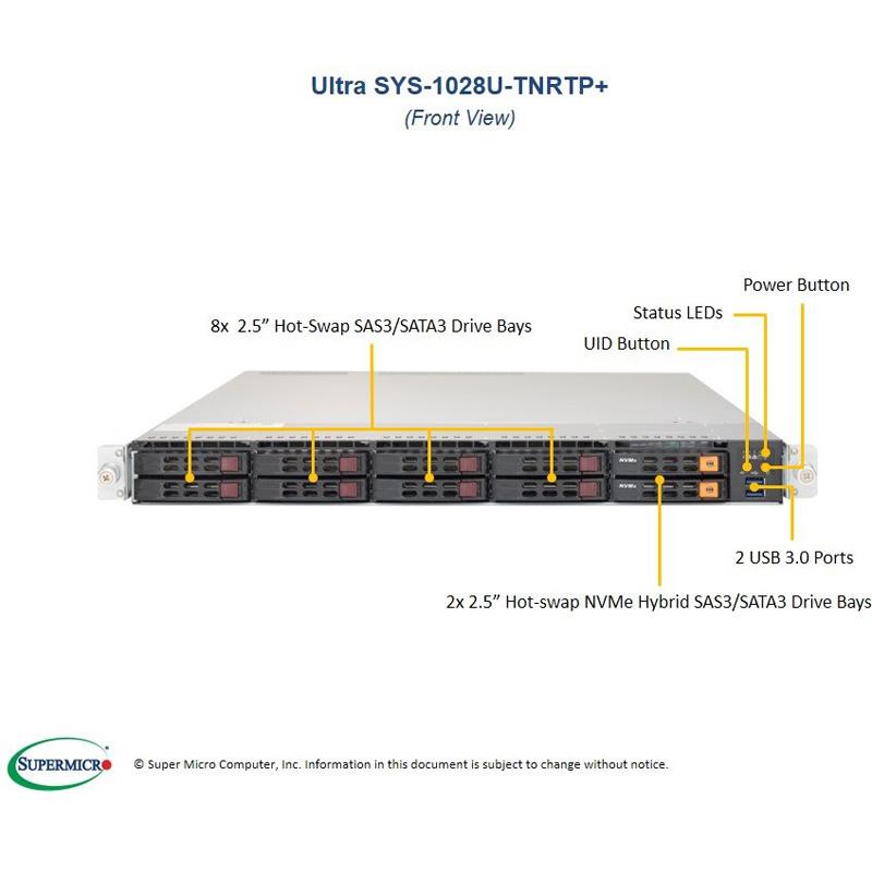 Supermicro SYS1028UTNRTP+ 1U Barebone Dual Intel Processor Wiredzone