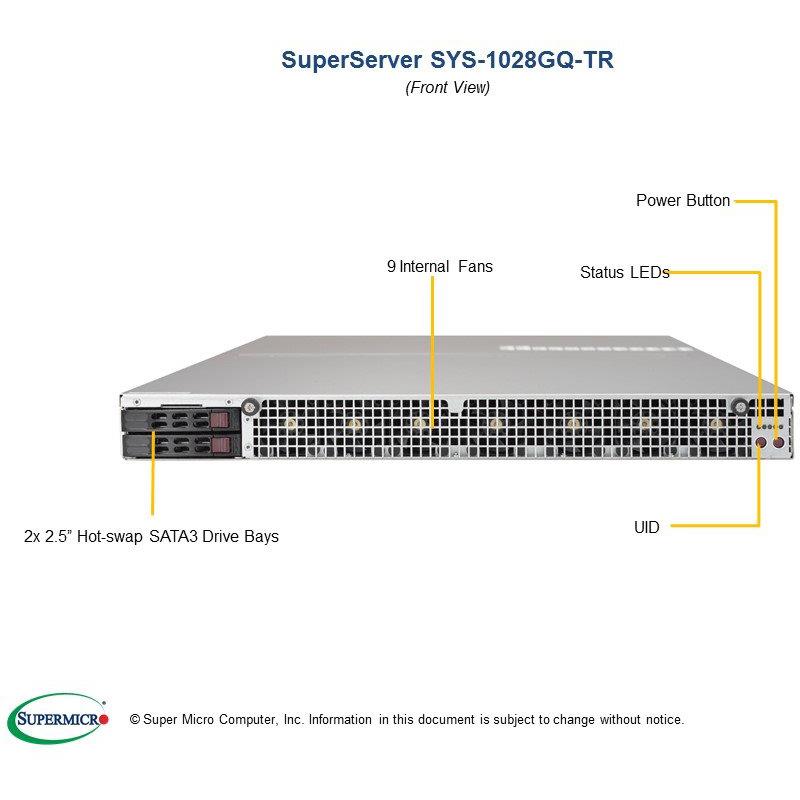 Supermicro SYS-1028GQ-TR GPU 1U Barebone Dual Intel Xeon E5-2600 v4/v3 Processors