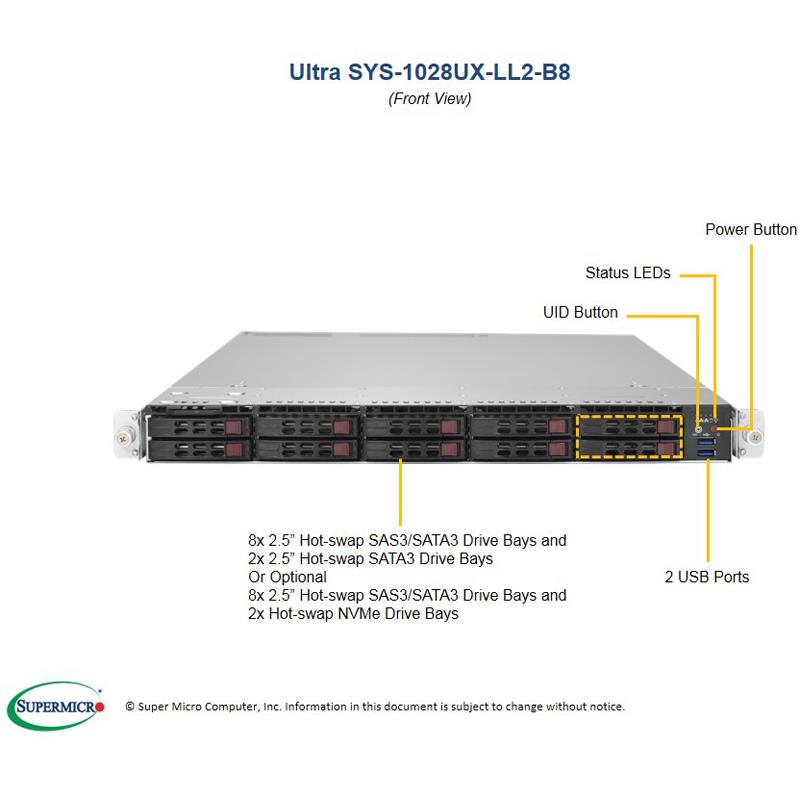Supermicro SYS-1028UX-LL2-B8 1U Barebone Dual Intel Processor