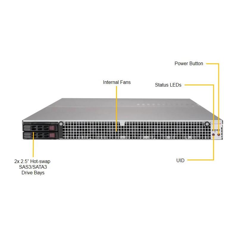 Supermicro SYS-1028GQ-TXR 1U Barebone Dual Intel Xeon E5-2600 v4/v3 Processors