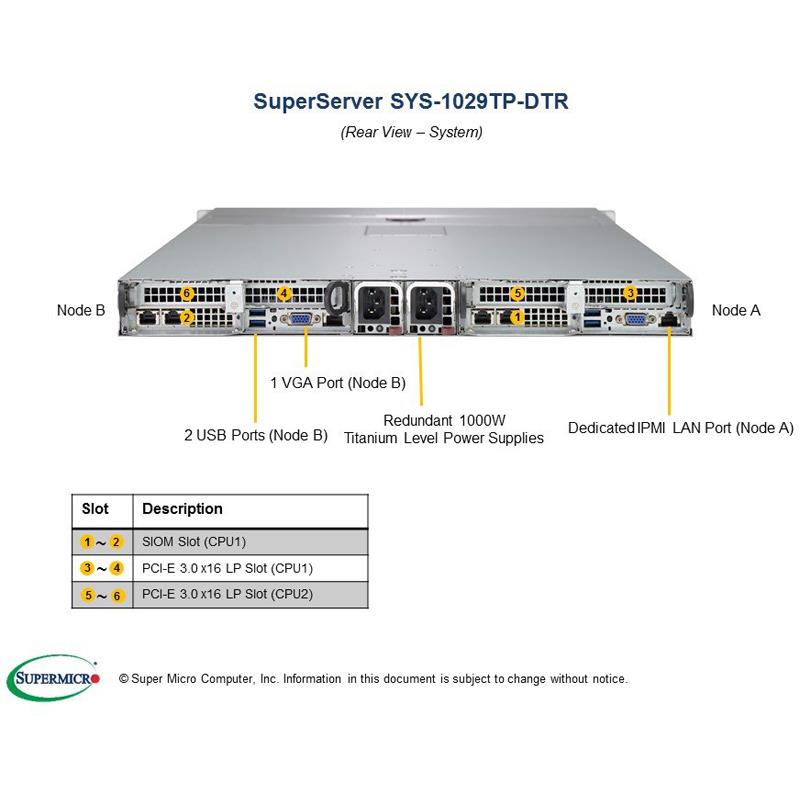 Supermicro SYS-1029TP-DTR 1U Barebone Dual Intel Processor