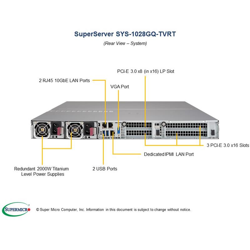 Supermicro SYS-1028GQ-TVRT 1U Barebone Dual Intel Xeon E5-2600 v4/v3 Processors