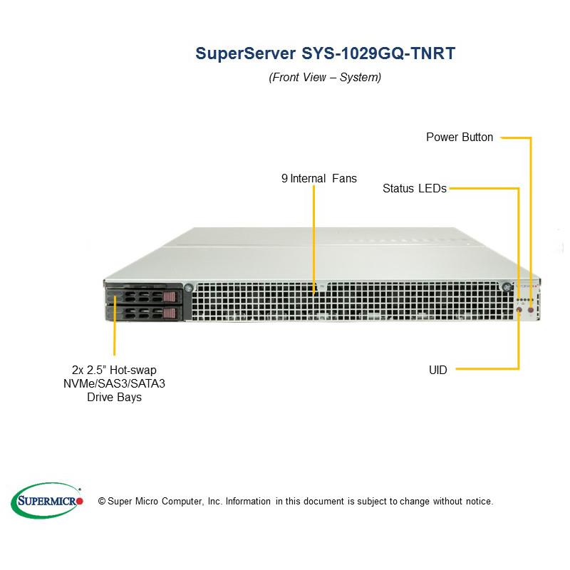 Supermicro SYS-1029GQ-TNRT 1U Barebone Dual Intel Processor