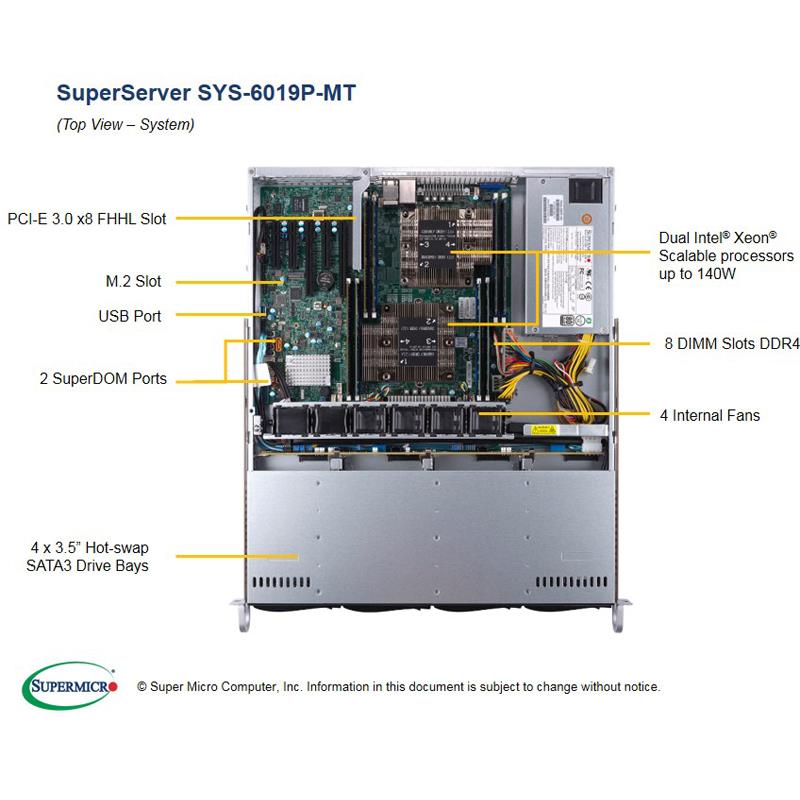 Supermicro SYS-6019P-MT 1U Barebone Dual Intel Processor