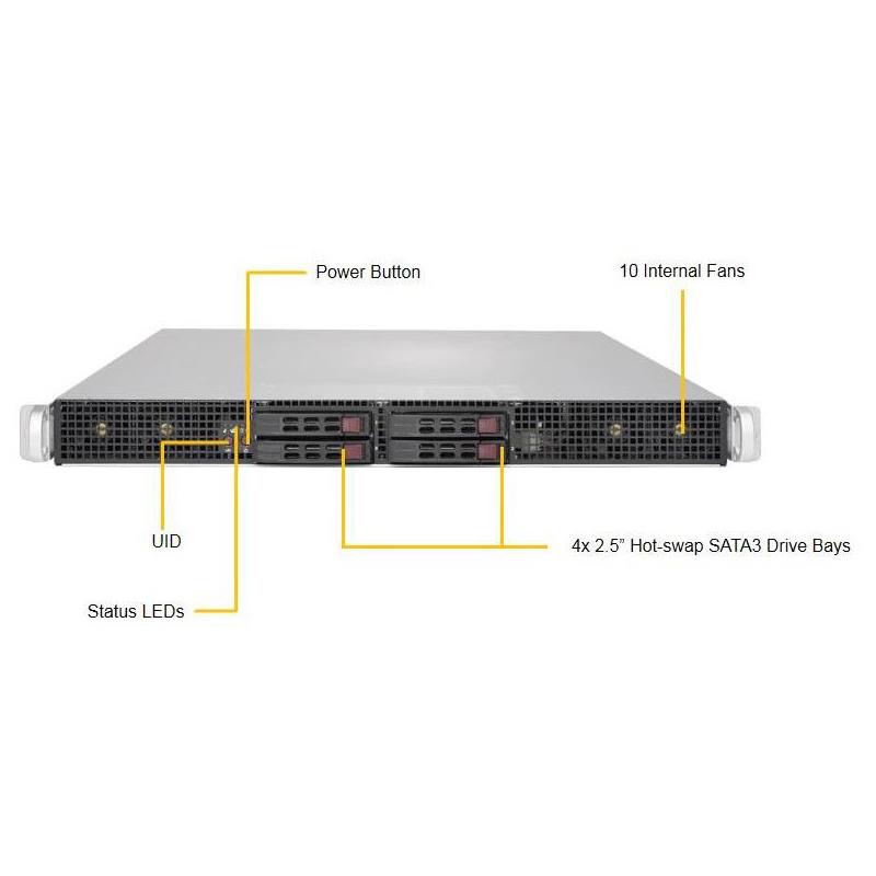 Supermicro SYS-1028GR-TRT GPU 1U Barebone Dual Intel Xeon E5-2600 v4/v3 Processors