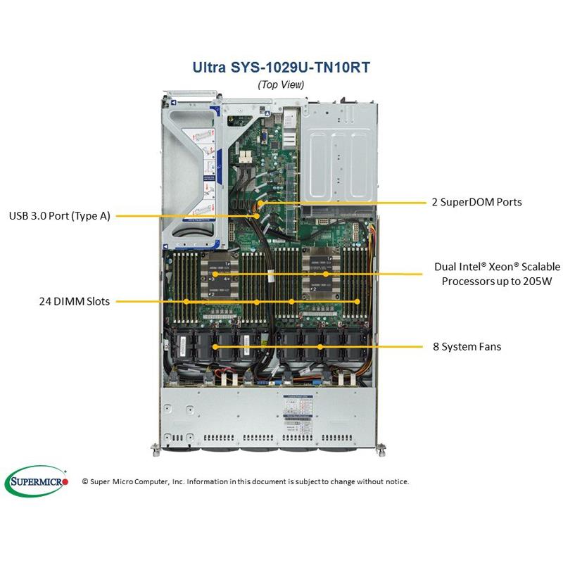 Supermicro SYS-1029U-TN10RT 1U Barebone Dual Intel Processor