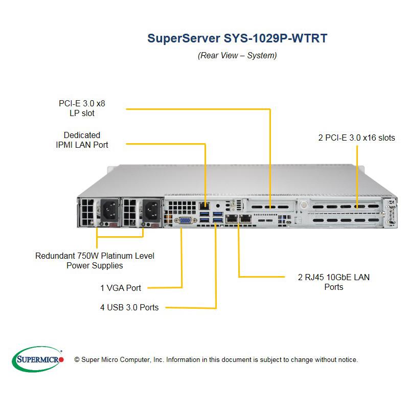 Supermicro SYS-1029P-WTRT 1U Barebone Dual Intel Xeon Scalable 2nd Generation Processors and Intel Xeon Scalable Processors