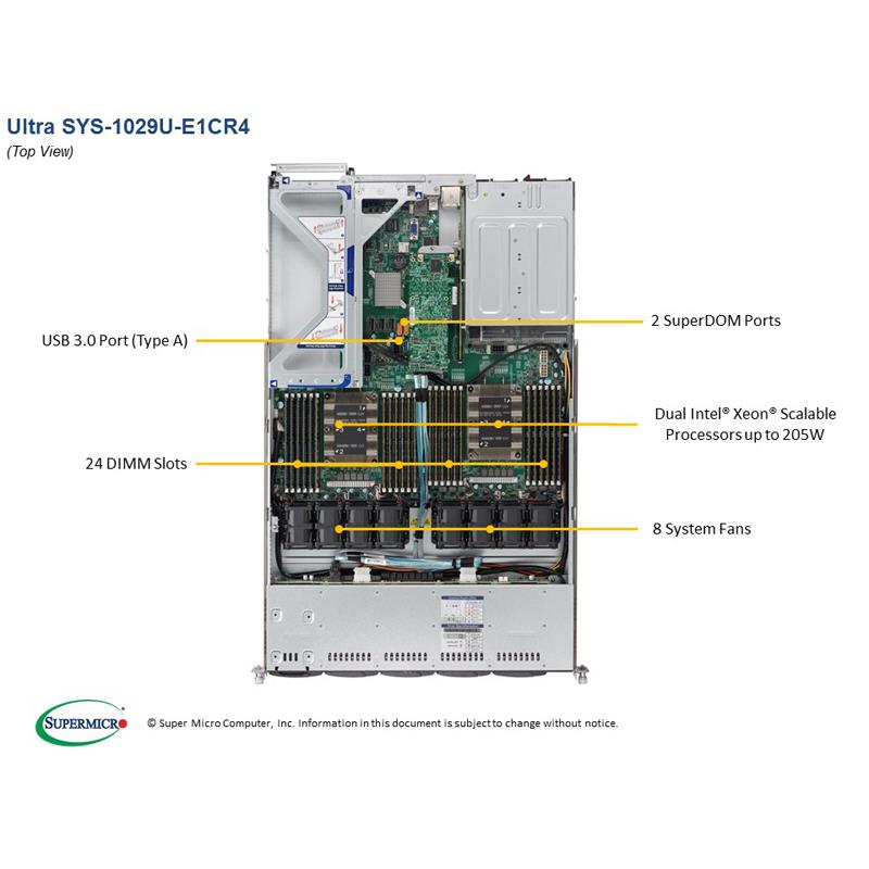 Supermicro SYS-1029U-E1CR4 1U Barebone Dual Intel Processor
