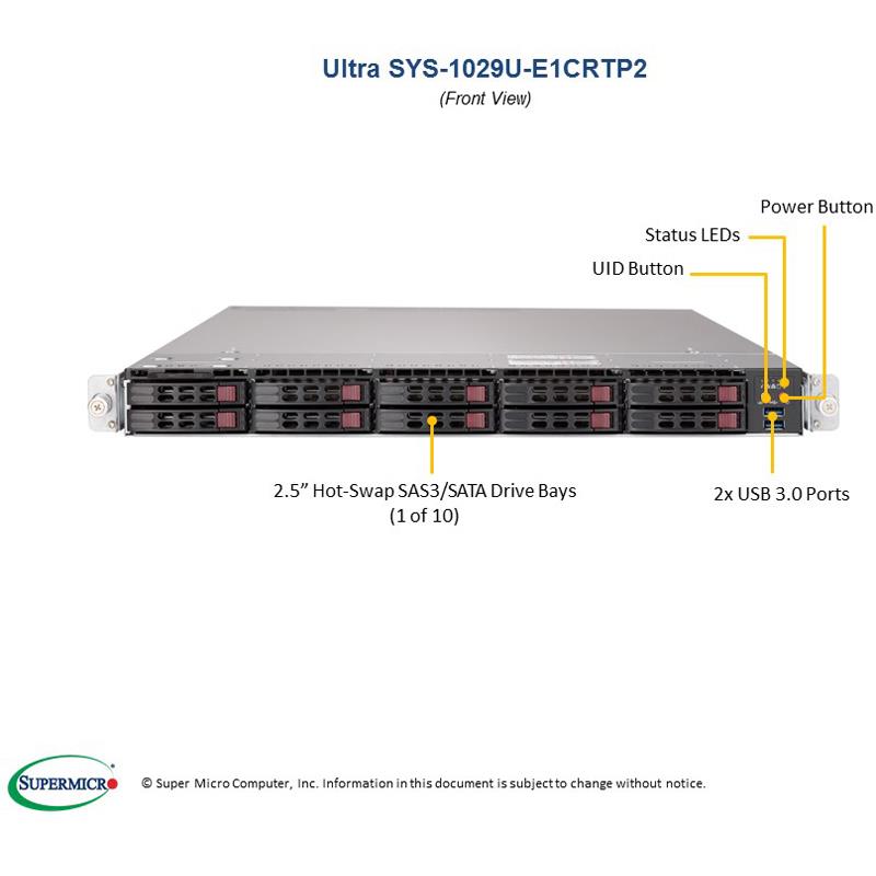 Supermicro SYS-1029U-E1CRTP2 1U Barebone Dual Intel Processor