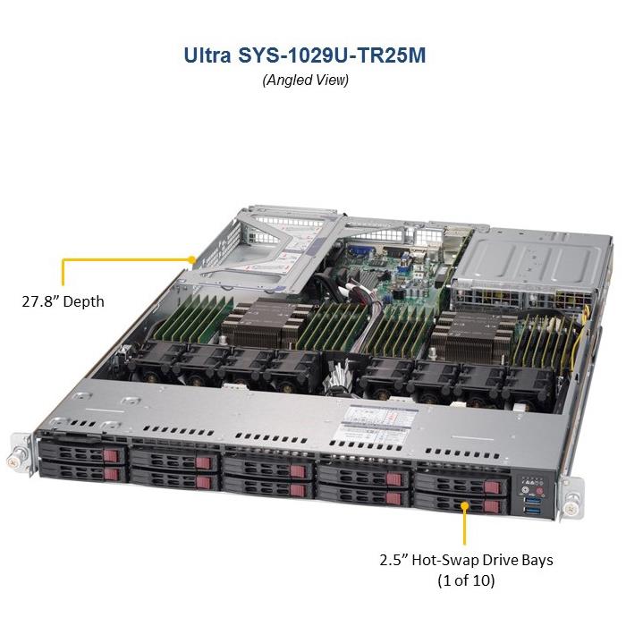 Supermicro SYS-1029U-TR25M 1U Barebone Dual Intel Processor