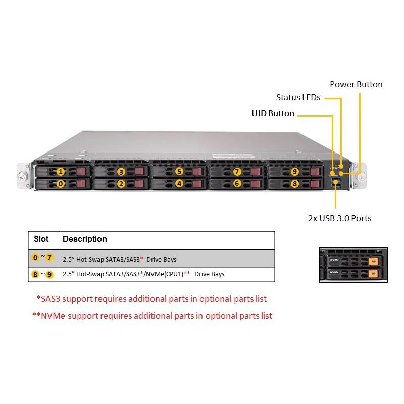Supermicro SYS-1029U-TR4T 1U Barebone Dual Intel Processor