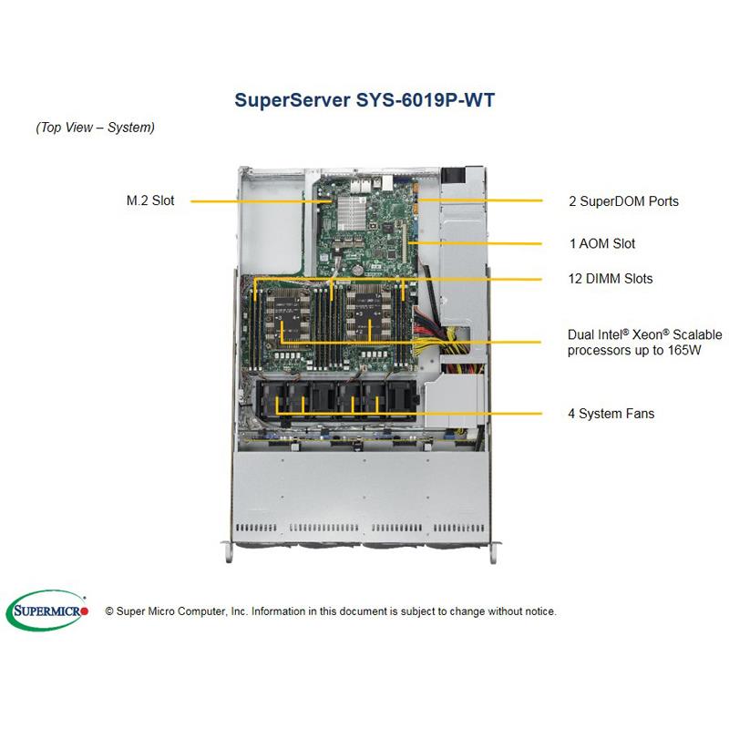 Supermicro SYS-6019P-WT 1U Barebone Dual Intel Processor