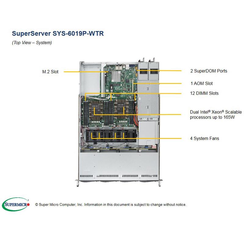 Supermicro SYS-6019P-WTR 1U Barebone Dual Intel Processor