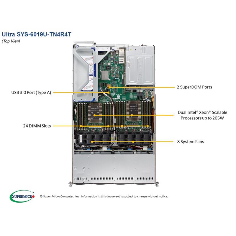 Supermicro SYS-6019U-TN4R4T 1U Barebone Dual Intel Processor