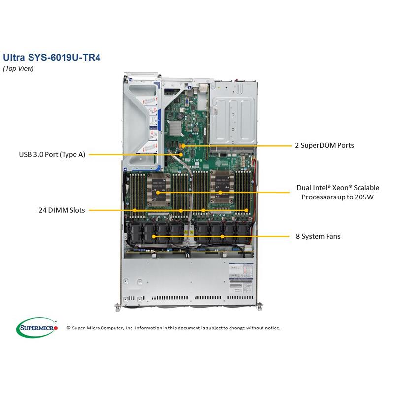 Supermicro SYS-6019U-TR4 1U Barebone Dual Intel Processor