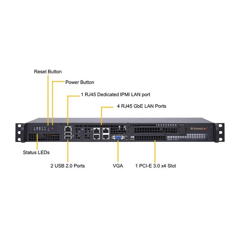Supermicro SYS-5019A-FTN4 1U Barebone Embedded Intel Atom C3758 Processor