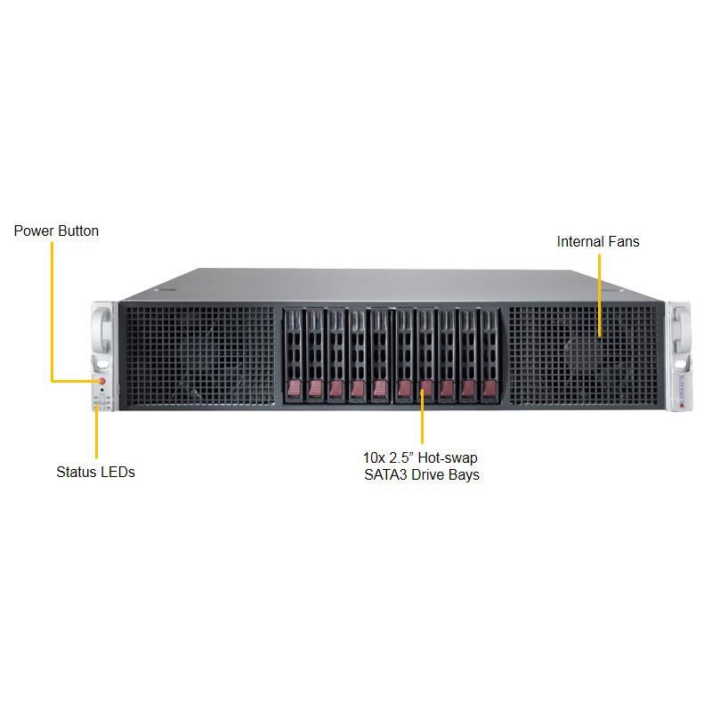 Supermicro SYS-2028GR-TRH 2U Barebone Dual Intel Processor