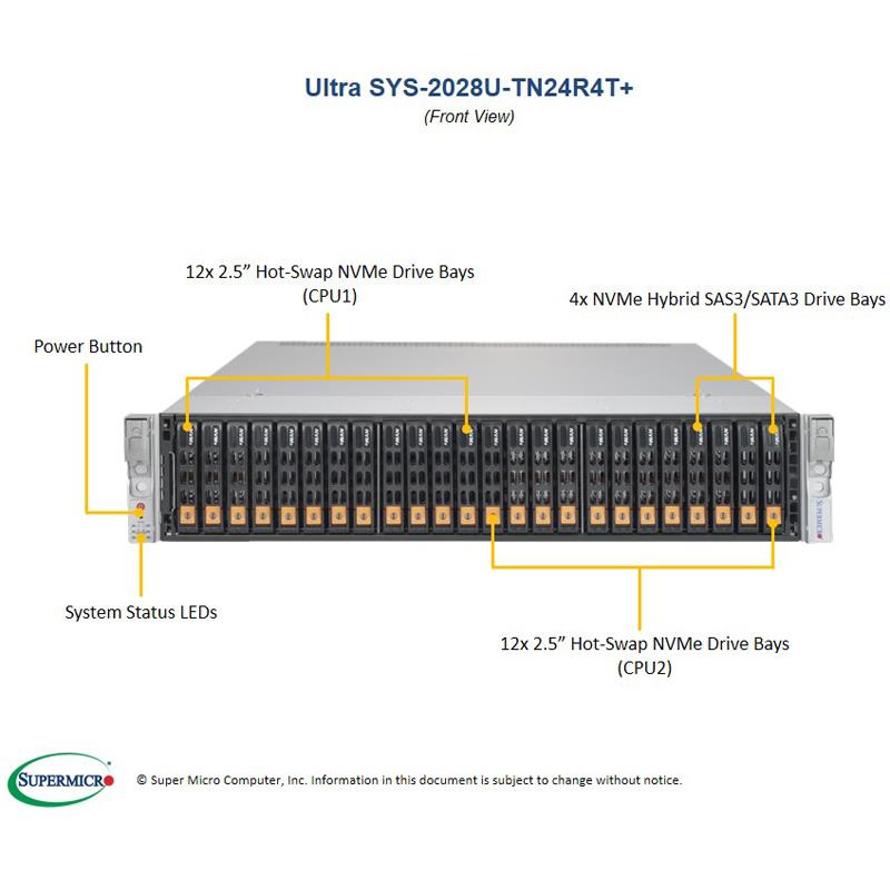 Supermicro SYS-2028U-TN24R4T+ 2U Barebone Dual Intel Processor