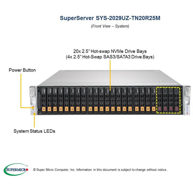Supermicro SYS-2029UZ-TN20R25M 2U Barebone Dual Intel Processor Wiredzone