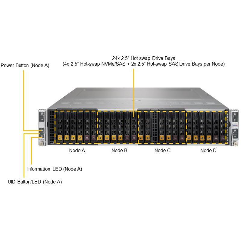 Supermicro SYS-2029BT-HNC1R 2U Barebone Four Hot-pluggable Nodes Dual Intel Xeon Scalable Processors 2nd Generation