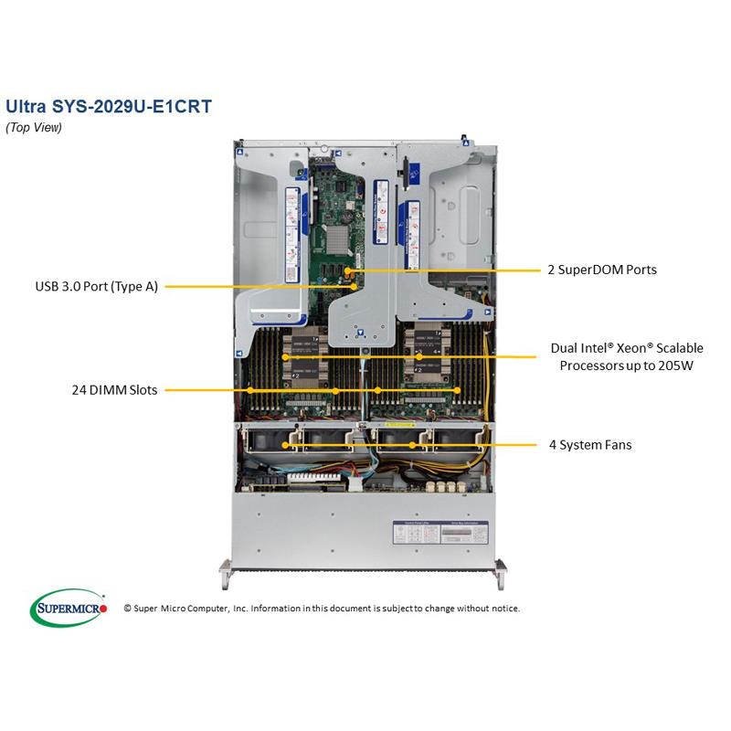 Supermicro SYS-2029U-E1CRT 2U Barebone Dual Intel Processor