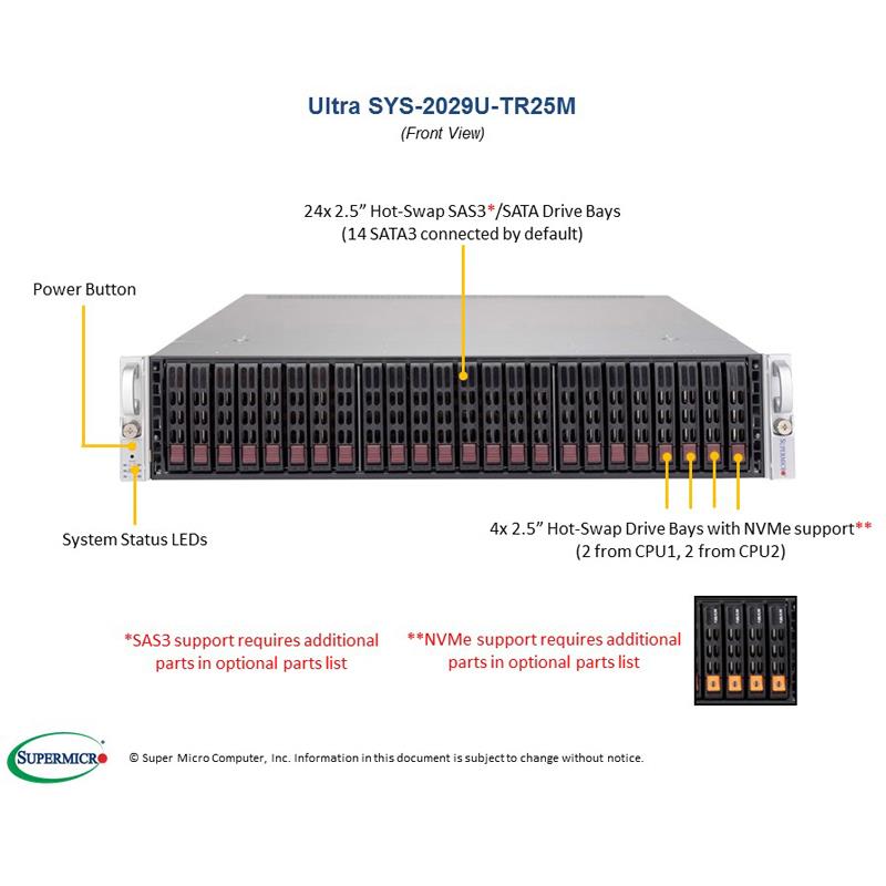 Supermicro SYS-2029U-TR25M 2U Barebone Dual Intel Processor