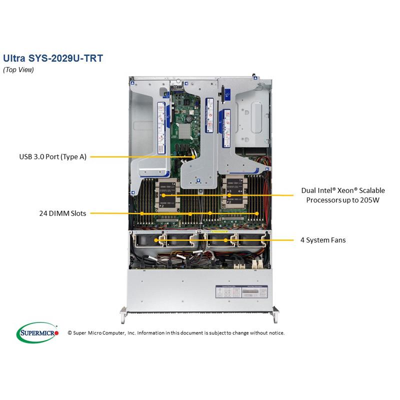 Supermicro SYS-2029U-TRT 2U Barebone Dual Intel Processor
