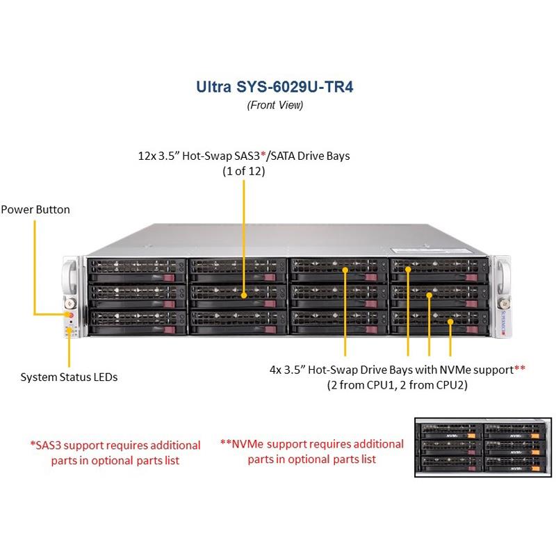 Supermicro SYS-6029U-TR4 2U Barebone Dual Intel Processor