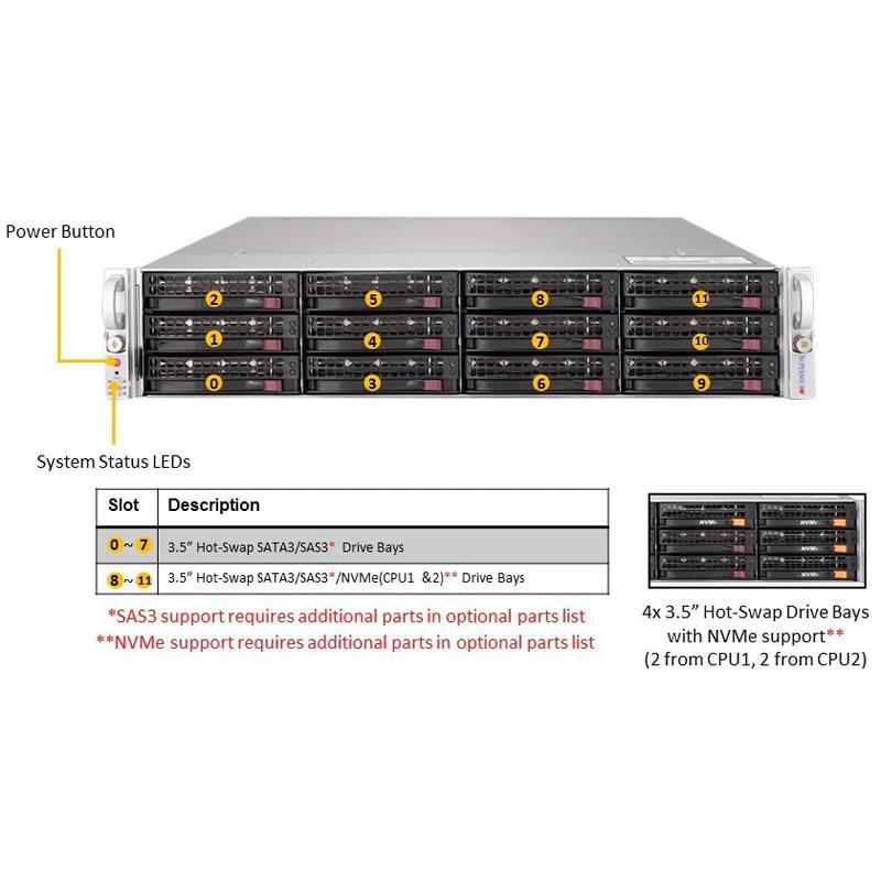 Supermicro SYS-6029U-TRTP 2U Barebone Dual Intel Processor