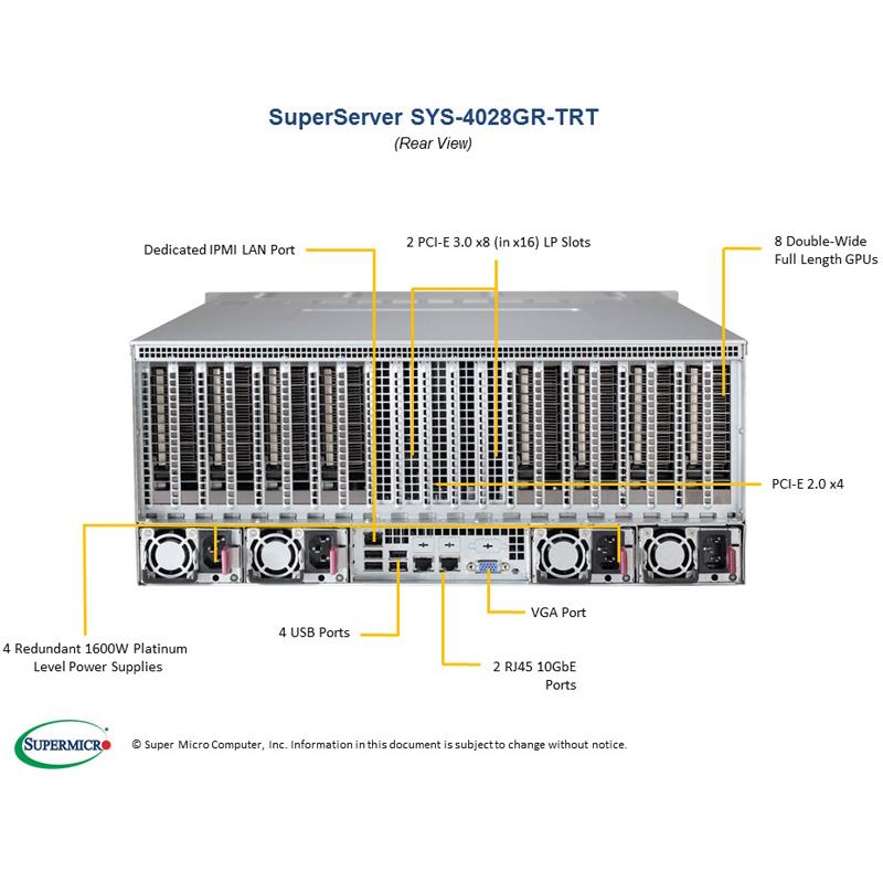Supermicro SYS-4028GR-TRT 4U Barebone Dual Intel Processor