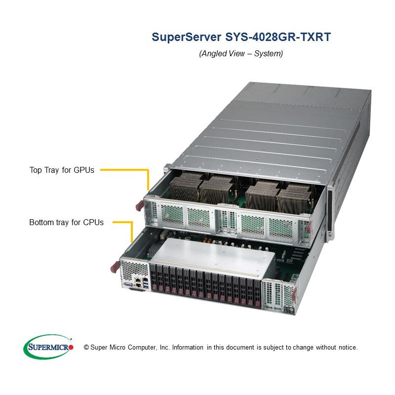 Supermicro SYS-4028GR-TXR 4U Barebone Dual Intel Processor