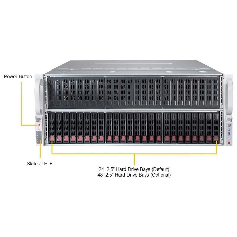 Supermicro SYS-4048B-TR4FT 4U Barebone Quad Intel Processor