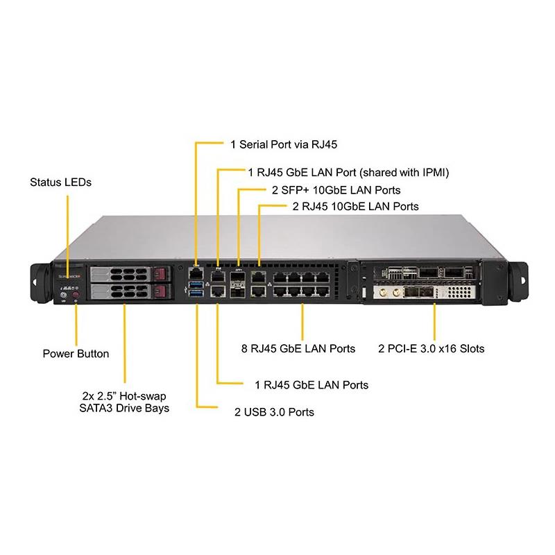 Supermicro SYS-1019D-4C-FHN13TP 1U Compact Barebone Embedded Intel Xeon D-2183IT Processor