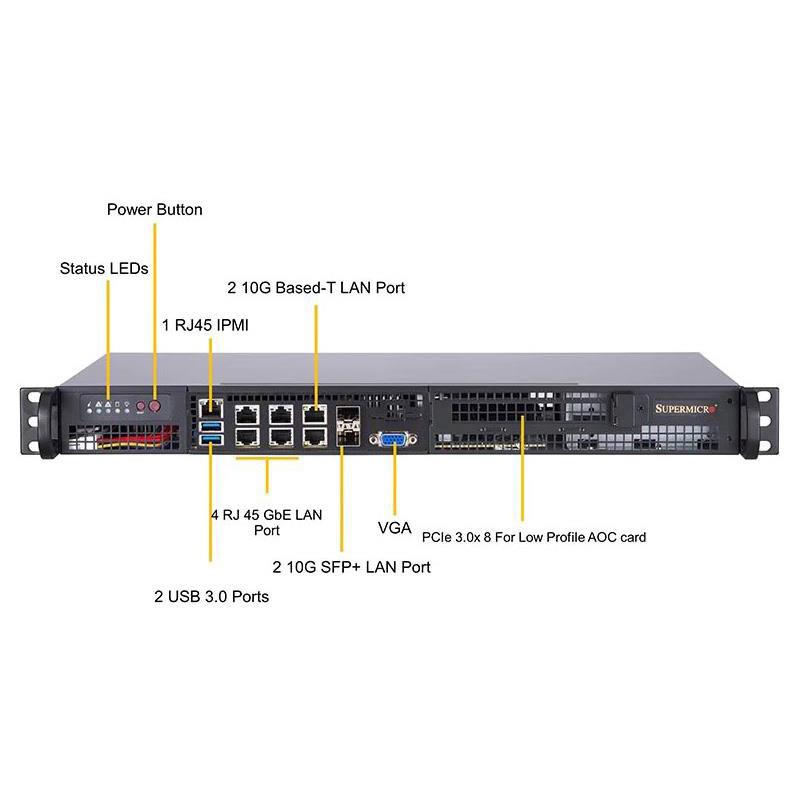 Supermicro SYS-5019D-4C-FN8TP 1U Compact Barebone Embedded Intel Xeon D-2123IT Processor
