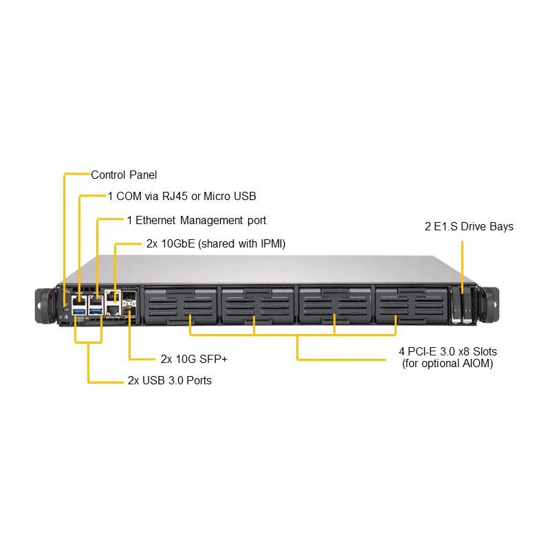 Supermicro SYS-1019D-FRN5TP 1U Compact Barebone 
Embedded Intel Xeon D-2146NT Processor