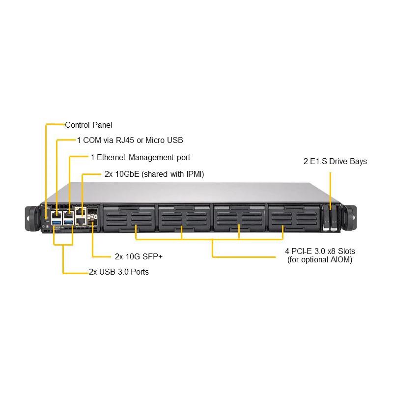 Supermicro SYS-1019D-16C-FRN5TP 1U Compact Barebone Embedded Intel Xeon D-2183IT Processor