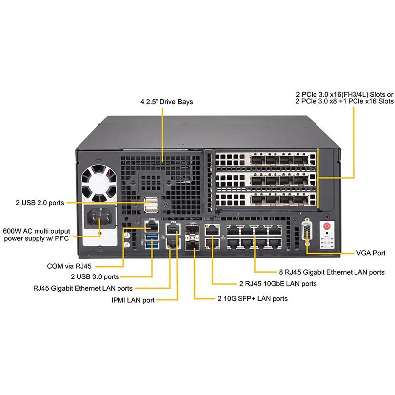 Supermicro SYS-E403-9D-12C-FN13TP Box PC Barebone Embedded Intel Xeon D-2163IT Processor