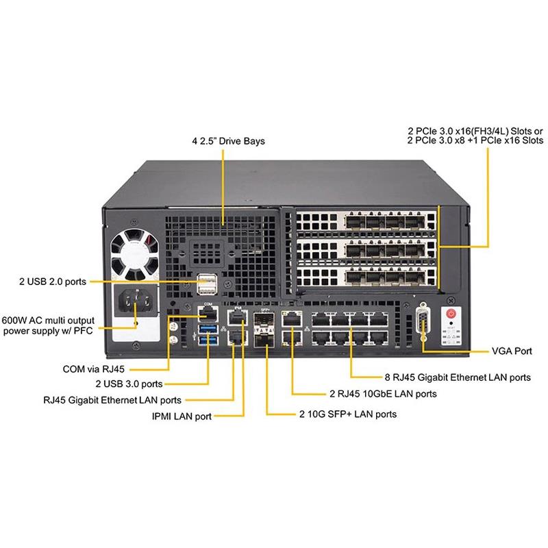 Supermicro SYS-E403-9D-4C-FN13TP Compact Embedded Intel Processor Barebone
