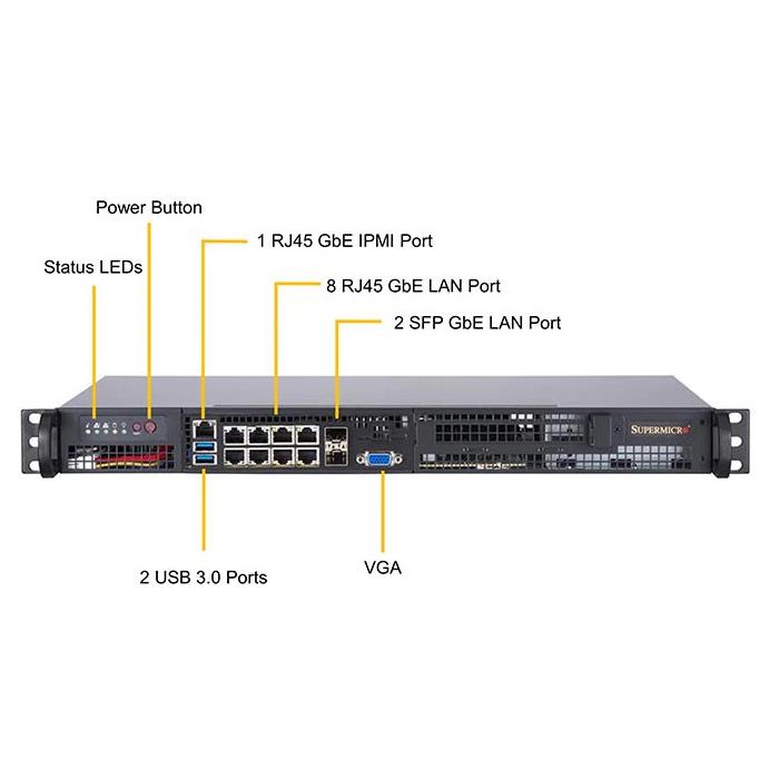 Supermicro SYS-5019A-FTN10P 1U Barebone Embedded Intel Atom C3758 Processor