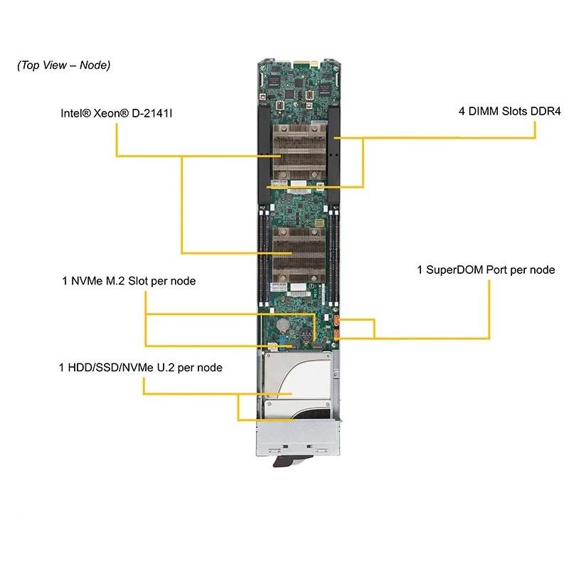 Supermicro MBI-6219B-T41N MicroBlade Xeon D-2141i Barebone Single Processor