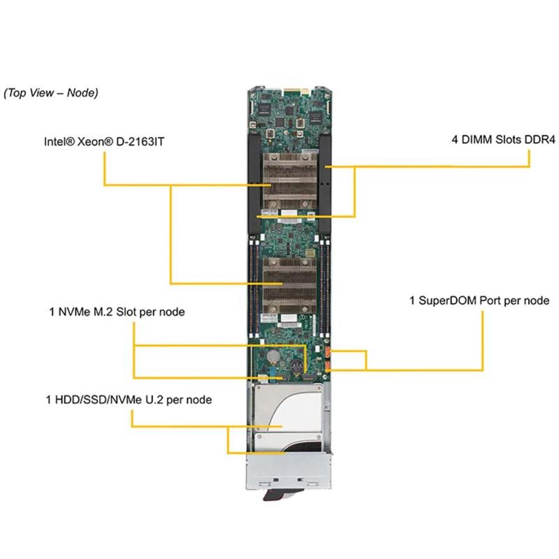 Supermicro MBI-6219B-T63N uBlade Xeon D-2163IT Barebone Single Processor