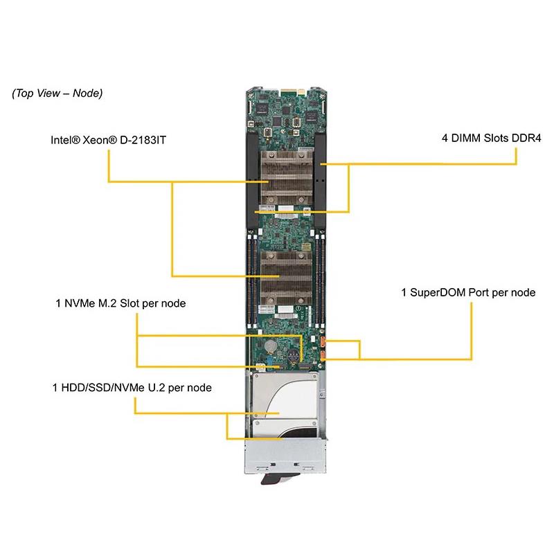 Supermicro MBI-6219B-T83N uBlade Xeon D-2183IT Barebone Single Processor