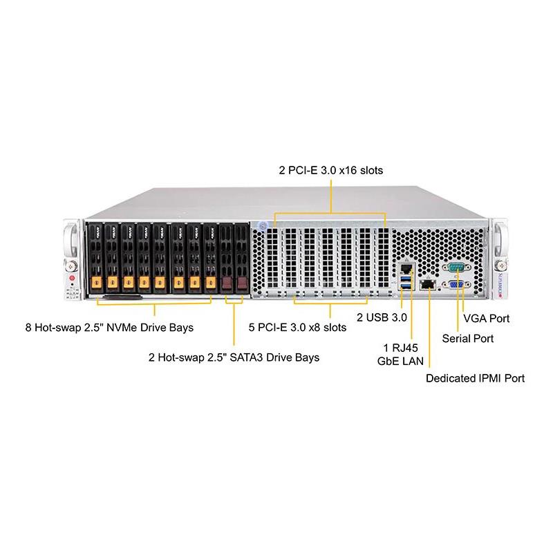 Supermicro SYS-2049P-TN8R 2U Barebone Quad Intel Processor