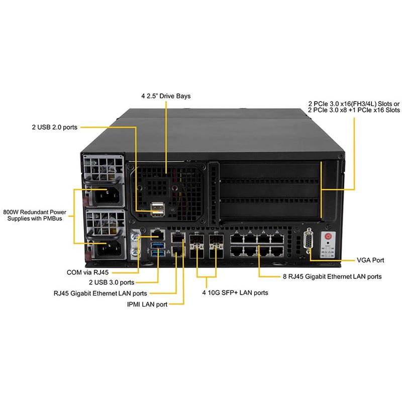 Supermicro SYS-E403-9D-4C-FRN13+ Compact Embedded Intel Processor Barebone