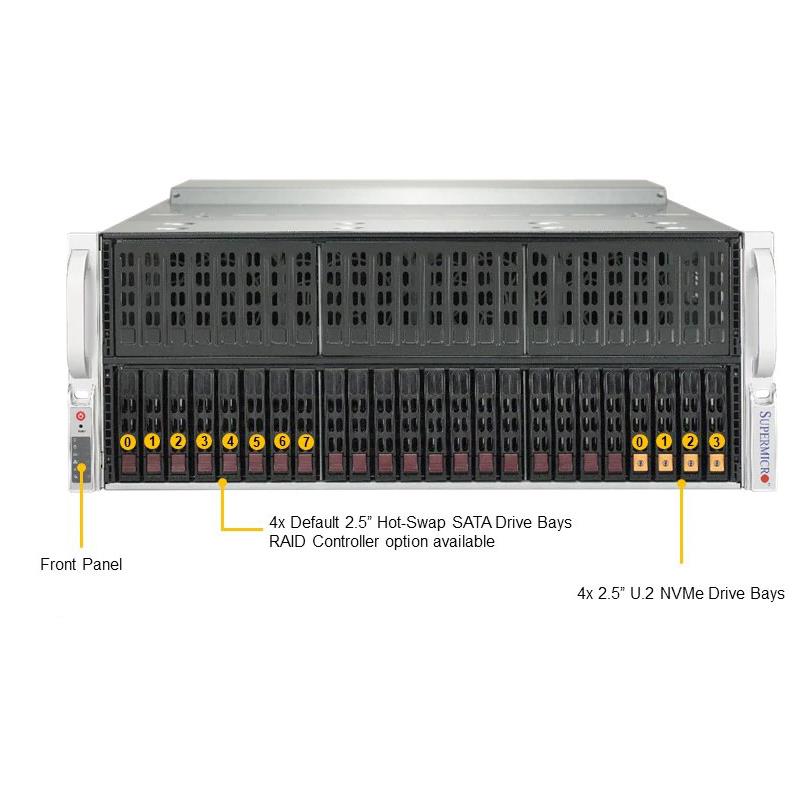 Supermicro AS-4124GS-TNR 4U Barebone Dual AMD EPYC 7003/7002 Series Processors