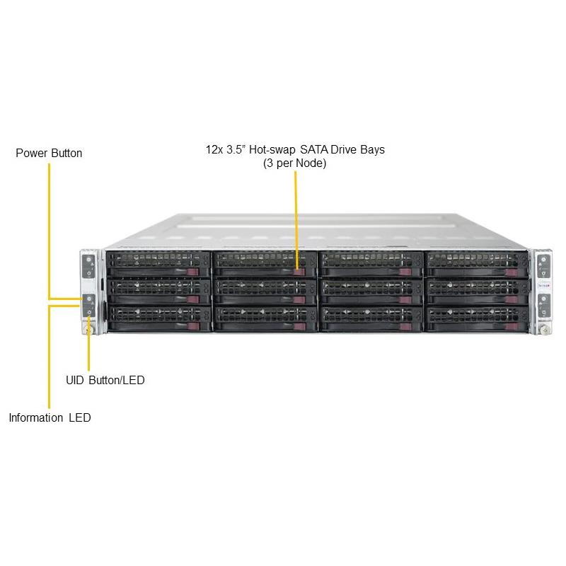 Supermicro AS-2014TP-HTR A+ 2U Barebone Single AMD EPYC 7003/7002 Series Processor