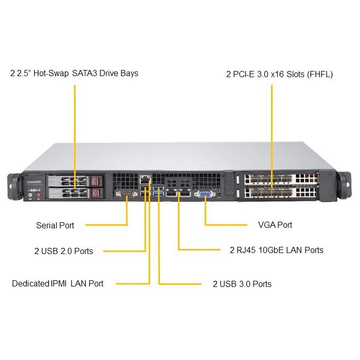 Supermicro SYS-1019P-FHN2T 1U Barebone Single Intel Xeon Scalable Processors 2nd Generation